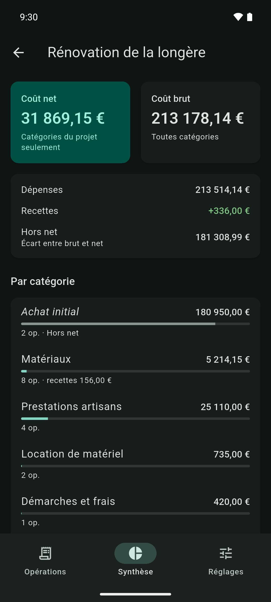 Le thème foncé